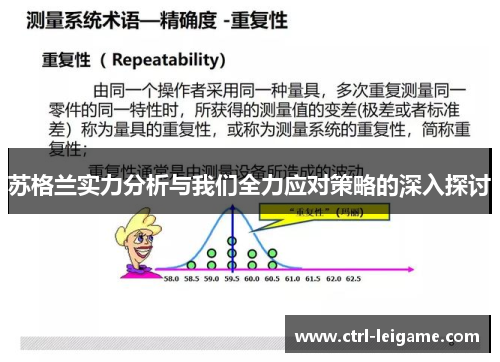 苏格兰实力分析与我们全力应对策略的深入探讨