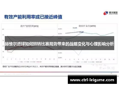 赫维尔进球如何扭转比赛局势带来的战略变化与心理影响分析