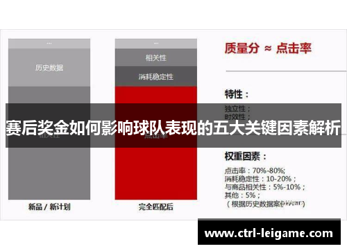 赛后奖金如何影响球队表现的五大关键因素解析