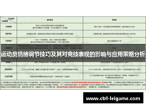 运动员情绪调节技巧及其对竞技表现的影响与应用策略分析