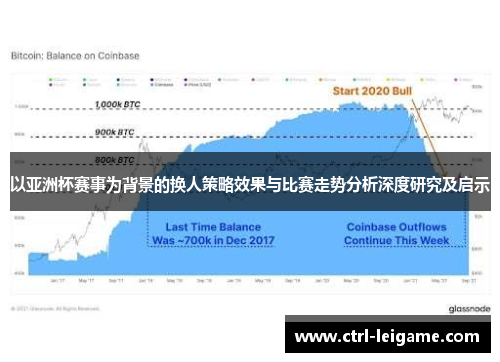 以亚洲杯赛事为背景的换人策略效果与比赛走势分析深度研究及启示