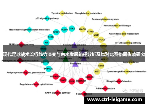 现代足球战术流行趋势演变与未来发展路径分析及其对比赛格局影响研究